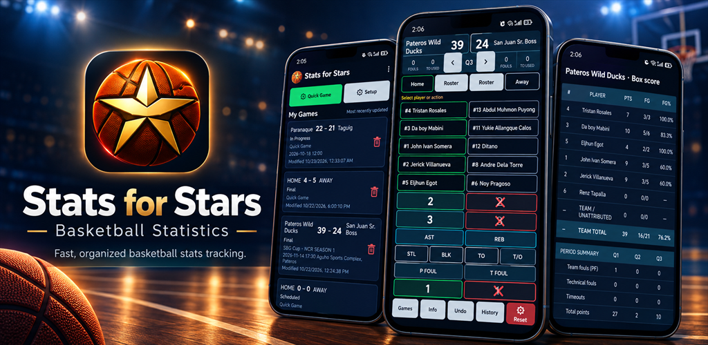 New Mobile App: Looking For Besta Testers